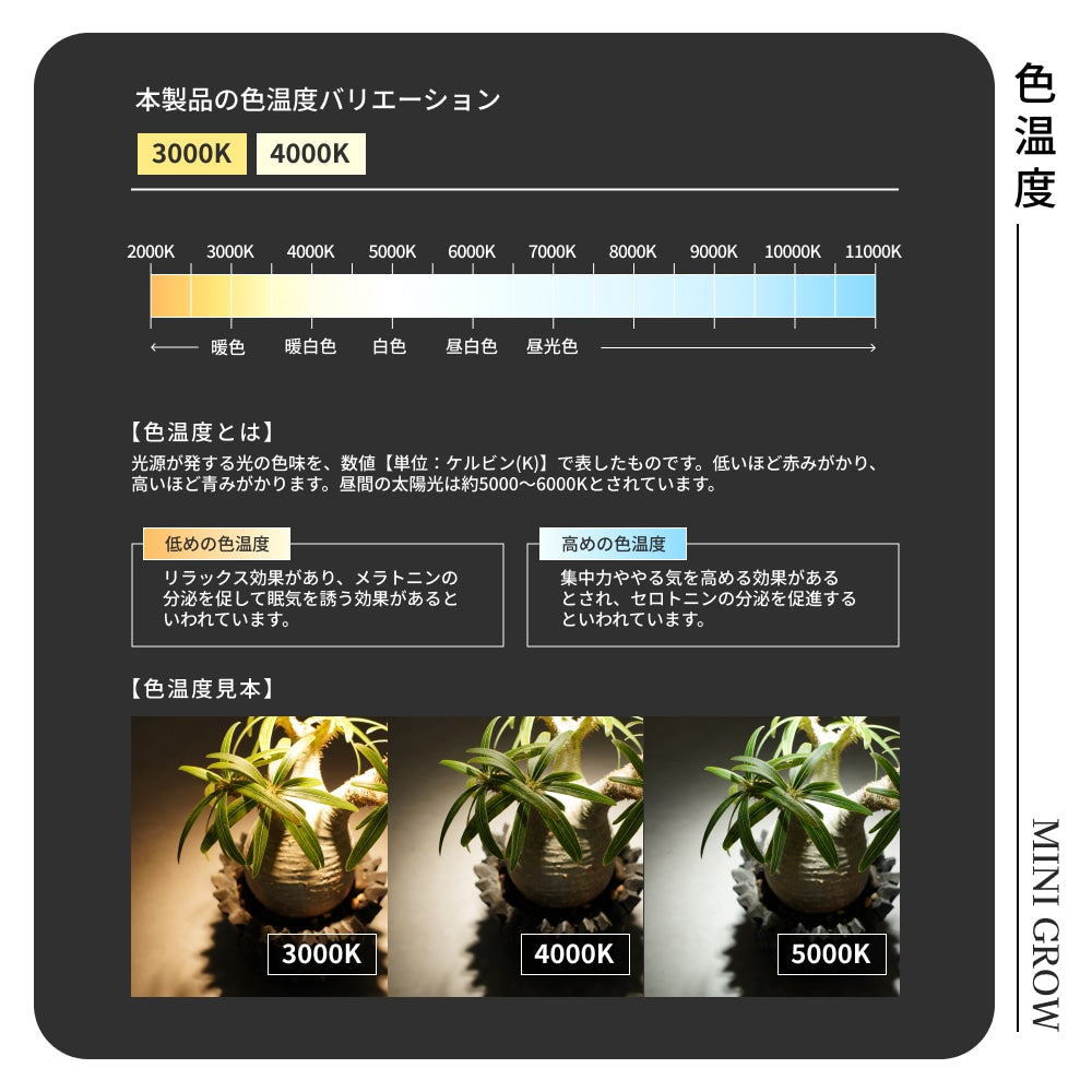 MINIGROW-SUN9W 3000Kホワイト