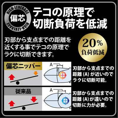 フジ矢 電工名人偏芯薄刃ニッパ 7700N-200BG