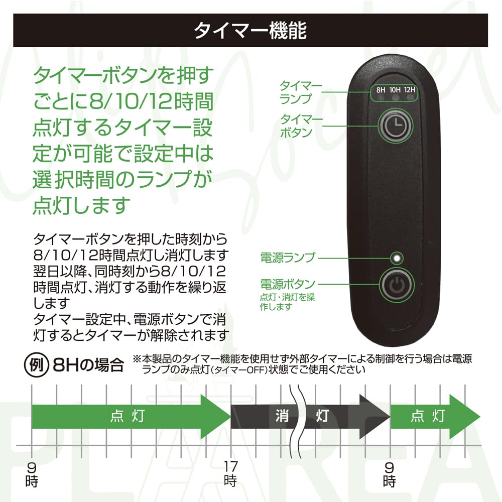 プラエリアクリップソケット